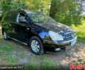Киа Карнивал 2006 в Виннице на Automoto.ua Черный Киа Карнивал, объемом двигателя 2.9 л и пробегом 280 тыс. км за 7000 $, фото 8 на Automoto.ua