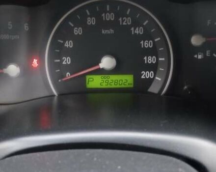 Кіа Карнівал 2006 у Львові на Automoto.ua Чорний Кіа Карнівал, об'ємом двигуна 2.9 л та пробігом 292 тис. км за 8803 $, фото 12 на Automoto.ua