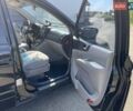 Черный Киа Карнивал, объемом двигателя 2.9 л и пробегом 222 тыс. км за 6300 $, фото 30 на Automoto.ua