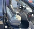 Черный Киа Карнивал, объемом двигателя 2.9 л и пробегом 222 тыс. км за 6300 $, фото 22 на Automoto.ua