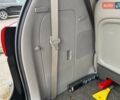 Черный Киа Карнивал, объемом двигателя 2.2 л и пробегом 215 тыс. км за 21700 $, фото 47 на Automoto.ua