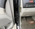 Черный Киа Карнивал, объемом двигателя 2.2 л и пробегом 215 тыс. км за 22900 $, фото 53 на Automoto.ua