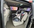 Черный Киа Карнивал, объемом двигателя 2.2 л и пробегом 215 тыс. км за 22900 $, фото 12 на Automoto.ua