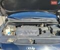 Чорний Кіа Карнівал, об'ємом двигуна 2.2 л та пробігом 157 тис. км за 25500 $, фото 60 на Automoto.ua