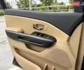 Киа Карнивал 2020 в Киеве на Automoto.ua Черный Киа Карнивал, объемом двигателя 2.2 л и пробегом 78 тыс. км за 25500 $, фото 41 на Automoto.ua
