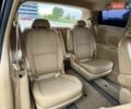 Киа Карнивал 2020 в Киеве на Automoto.ua Черный Киа Карнивал, объемом двигателя 2.2 л и пробегом 78 тыс. км за 25500 $, фото 23 на Automoto.ua