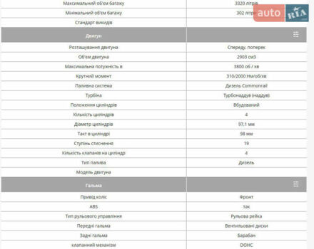 Красный Киа Карнивал, объемом двигателя 2.9 л и пробегом 250 тыс. км за 6000 $, фото 28 на Automoto.ua