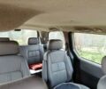 Киа Карнивал, объемом двигателя 0 л и пробегом 258 тыс. км за 3500 $, фото 20 на Automoto.ua