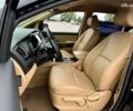 Киа Карнивал, объемом двигателя 2.2 л и пробегом 78 тыс. км за 27500 $, фото 19 на Automoto.ua
