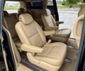 Киа Карнивал 2020 в Киеве на Automoto.ua Киа Карнивал, объемом двигателя 2.2 л и пробегом 78 тыс. км за 25500 $, фото 20 на Automoto.ua