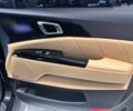 Кіа Карнівал, об'ємом двигуна 2.2 л та пробігом 32 тис. км за 43900 $, фото 27 на Automoto.ua