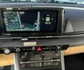 Кіа Карнівал, об'ємом двигуна 0 л та пробігом 128 тис. км за 34400 $, фото 13 на Automoto.ua