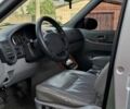 Киа Карнивал 2005 в Броварах на Automoto.ua Серый Киа Карнивал, объемом двигателя 2.9 л и пробегом 340 тыс. км за 1919 $, фото 3 на Automoto.ua