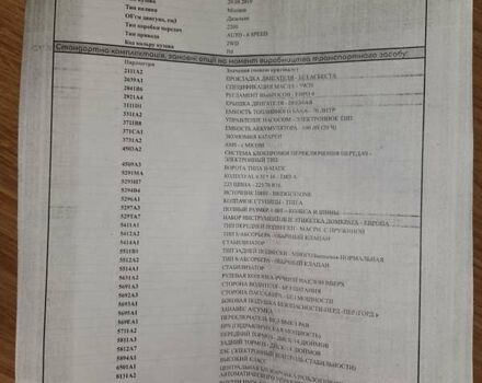 Сірий Кіа Карнівал, об'ємом двигуна 2.2 л та пробігом 205 тис. км за 10900 $, фото 29 на Automoto.ua