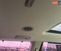 Серый Киа Карнивал, объемом двигателя 2.2 л и пробегом 221 тыс. км за 19999 $, фото 32 на Automoto.ua