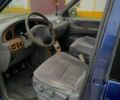 Синий Киа Карнивал, объемом двигателя 2.9 л и пробегом 230 тыс. км за 2600 $, фото 4 на Automoto.ua