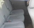 Синий Киа Карнивал, объемом двигателя 2.9 л и пробегом 440 тыс. км за 6400 $, фото 11 на Automoto.ua