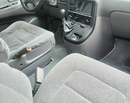 Синий Киа Карнивал, объемом двигателя 2.9 л и пробегом 3 тыс. км за 3400 $, фото 2 на Automoto.ua