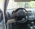 Киа Сид 2008 в Днепре (Днепропетровске) на Automoto.ua Белый Киа Сид, объемом двигателя 1.6 л и пробегом 145 тыс. км за 5500 $, фото 1 на Automoto.ua