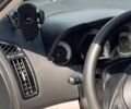 Білий Кіа Сід, об'ємом двигуна 1.6 л та пробігом 116 тис. км за 6900 $, фото 18 на Automoto.ua