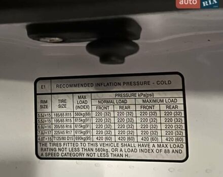 Белый Киа Сид, объемом двигателя 1.6 л и пробегом 229 тыс. км за 5799 $, фото 56 на Automoto.ua