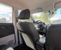 Білий Кіа Сід, об'ємом двигуна 1.6 л та пробігом 116 тис. км за 6900 $, фото 14 на Automoto.ua
