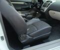 Киа Сид 2008 в Днепре (Днепропетровске) на Automoto.ua Белый Киа Сид, объемом двигателя 1.6 л и пробегом 145 тыс. км за 5500 $, фото 14 на Automoto.ua