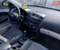 Белый Киа Сид, объемом двигателя 1.4 л и пробегом 225 тыс. км за 5200 $, фото 6 на Automoto.ua