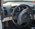 Белый Киа Сид, объемом двигателя 1.6 л и пробегом 160 тыс. км за 5250 $, фото 20 на Automoto.ua
