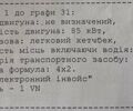 Белый Киа Сид, объемом двигателя 1.6 л и пробегом 229 тыс. км за 5799 $, фото 82 на Automoto.ua