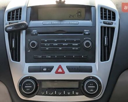 Белый Киа Сид, объемом двигателя 1.6 л и пробегом 160 тыс. км за 5250 $, фото 35 на Automoto.ua