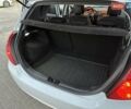 Белый Киа Сид, объемом двигателя 1.6 л и пробегом 229 тыс. км за 5799 $, фото 28 на Automoto.ua