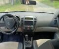 Белый Киа Сид, объемом двигателя 1.59 л и пробегом 105 тыс. км за 6300 $, фото 7 на Automoto.ua