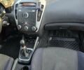 Белый Киа Сид, объемом двигателя 1.6 л и пробегом 275 тыс. км за 5800 $, фото 13 на Automoto.ua