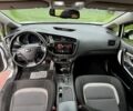 Белый Киа Сид, объемом двигателя 1.6 л и пробегом 122 тыс. км за 9950 $, фото 5 на Automoto.ua
