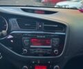 Белый Киа Сид, объемом двигателя 1.59 л и пробегом 186 тыс. км за 9100 $, фото 44 на Automoto.ua
