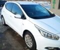 Белый Киа Сид, объемом двигателя 1.58 л и пробегом 194 тыс. км за 8500 $, фото 1 на Automoto.ua