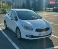 Білий Кіа Сід, об'ємом двигуна 1.59 л та пробігом 186 тис. км за 9200 $, фото 4 на Automoto.ua