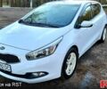 Білий Кіа Сід, об'ємом двигуна 1.6 л та пробігом 137 тис. км за 9000 $, фото 1 на Automoto.ua