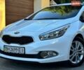 Белый Киа Сид, объемом двигателя 1.6 л и пробегом 98 тыс. км за 10700 $, фото 7 на Automoto.ua