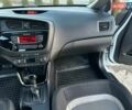 Белый Киа Сид, объемом двигателя 1.59 л и пробегом 49 тыс. км за 12850 $, фото 115 на Automoto.ua