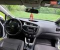 Белый Киа Сид, объемом двигателя 1.6 л и пробегом 220 тыс. км за 8000 $, фото 37 на Automoto.ua