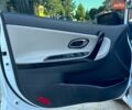 Белый Киа Сид, объемом двигателя 1.6 л и пробегом 98 тыс. км за 10700 $, фото 40 на Automoto.ua