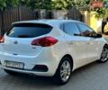 Белый Киа Сид, объемом двигателя 1.6 л и пробегом 98 тыс. км за 10700 $, фото 8 на Automoto.ua