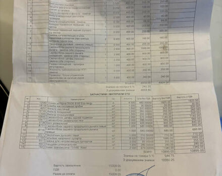 Білий Кіа Сід, об'ємом двигуна 1.59 л та пробігом 116 тис. км за 11500 $, фото 10 на Automoto.ua