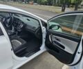 Белый Киа Сид, объемом двигателя 1.59 л и пробегом 196 тыс. км за 10500 $, фото 7 на Automoto.ua