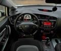 Білий Кіа Сід, об'ємом двигуна 1.6 л та пробігом 199 тис. км за 10500 $, фото 15 на Automoto.ua