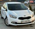 Белый Киа Сид, объемом двигателя 1.59 л и пробегом 49 тыс. км за 12850 $, фото 35 на Automoto.ua