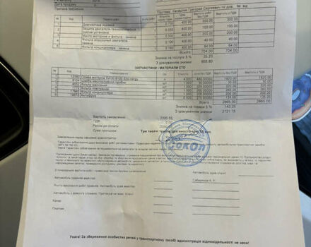 Білий Кіа Сід, об'ємом двигуна 1.59 л та пробігом 116 тис. км за 11500 $, фото 11 на Automoto.ua