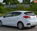 Белый Киа Сид, объемом двигателя 1.6 л и пробегом 189 тыс. км за 7500 $, фото 2 на Automoto.ua